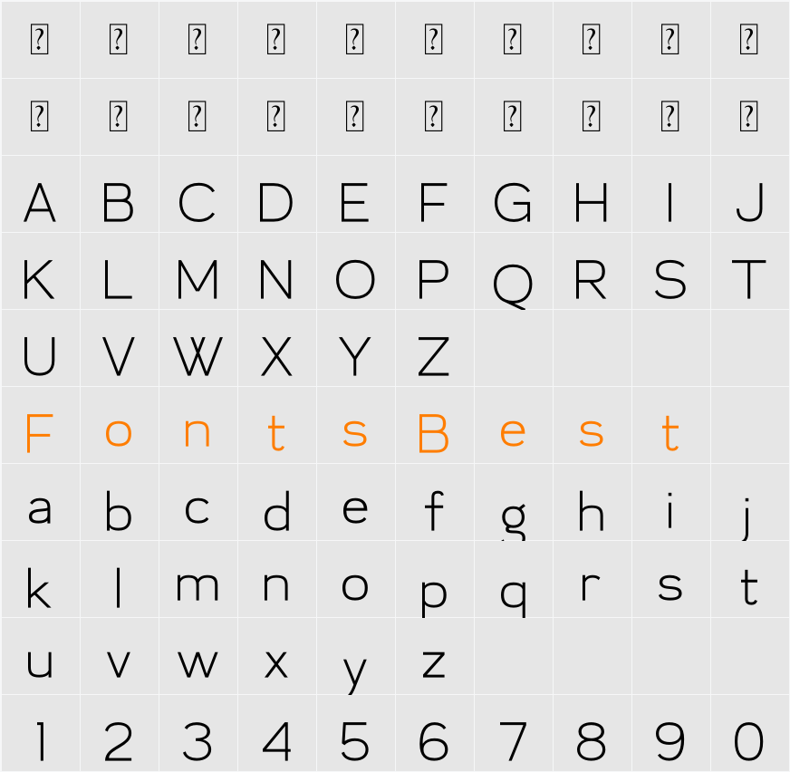 Malonet Character Map