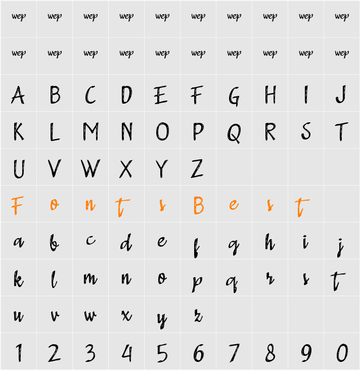 a Adistro Character Map