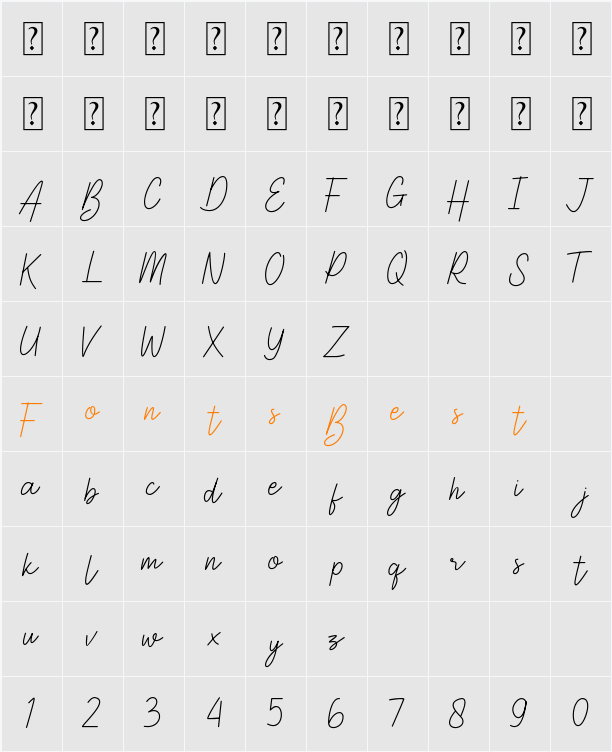 Astercla Character Map