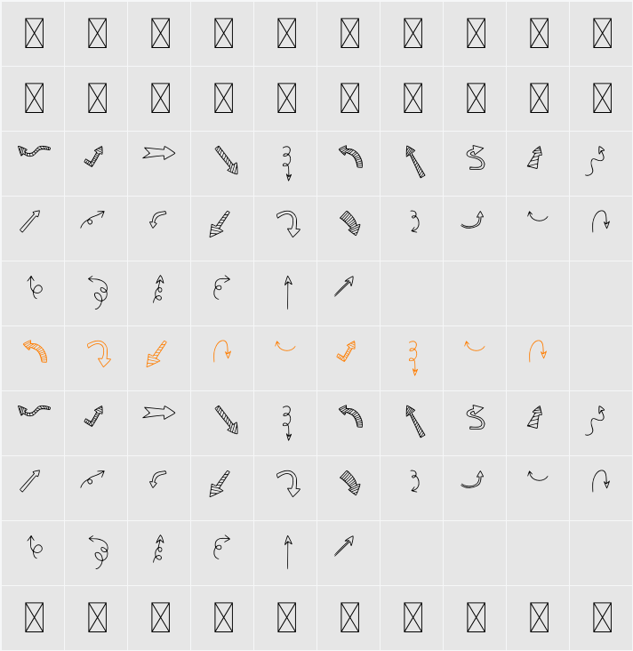 Ardot Character Map