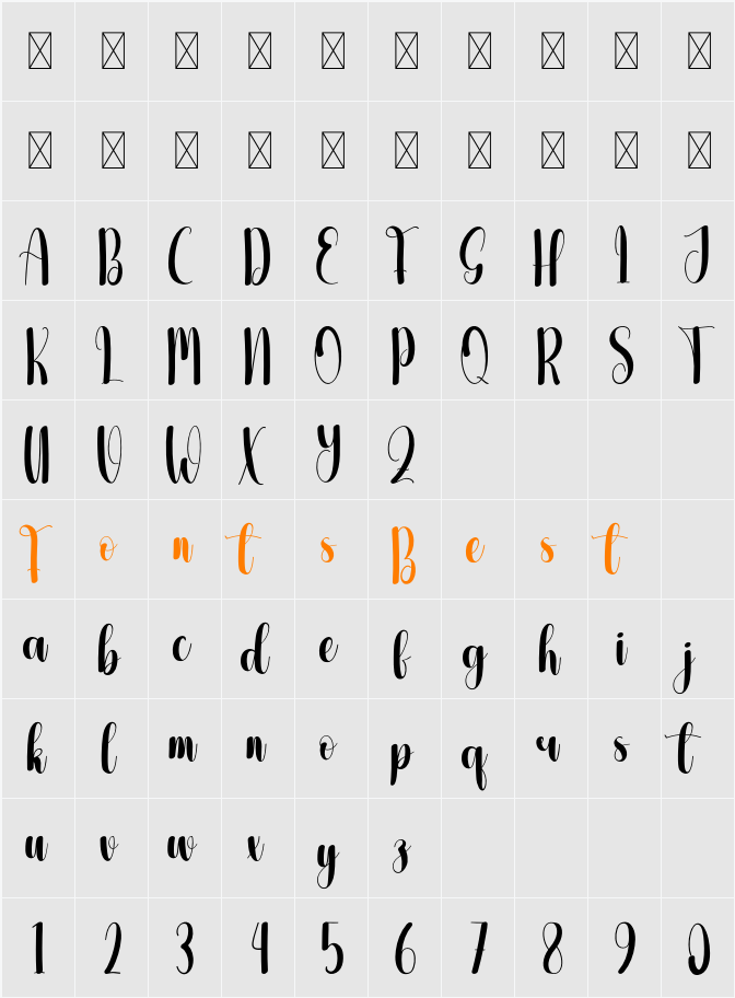 Zestful Character Map