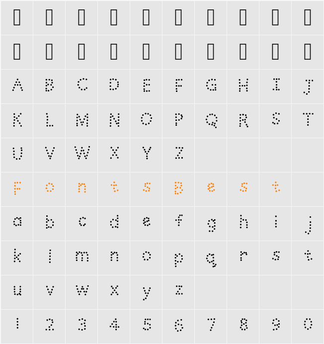 Kids Handwriting Tracing Font Character Map