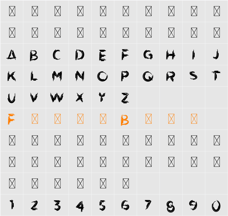 Artistik Demo Versio Character Map