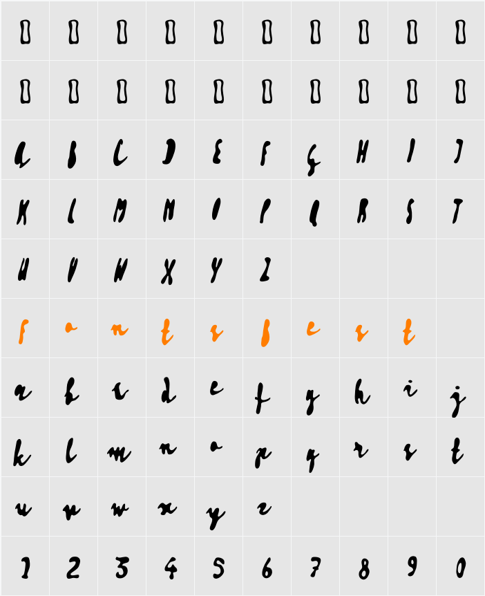 Artisoya Three Character Map