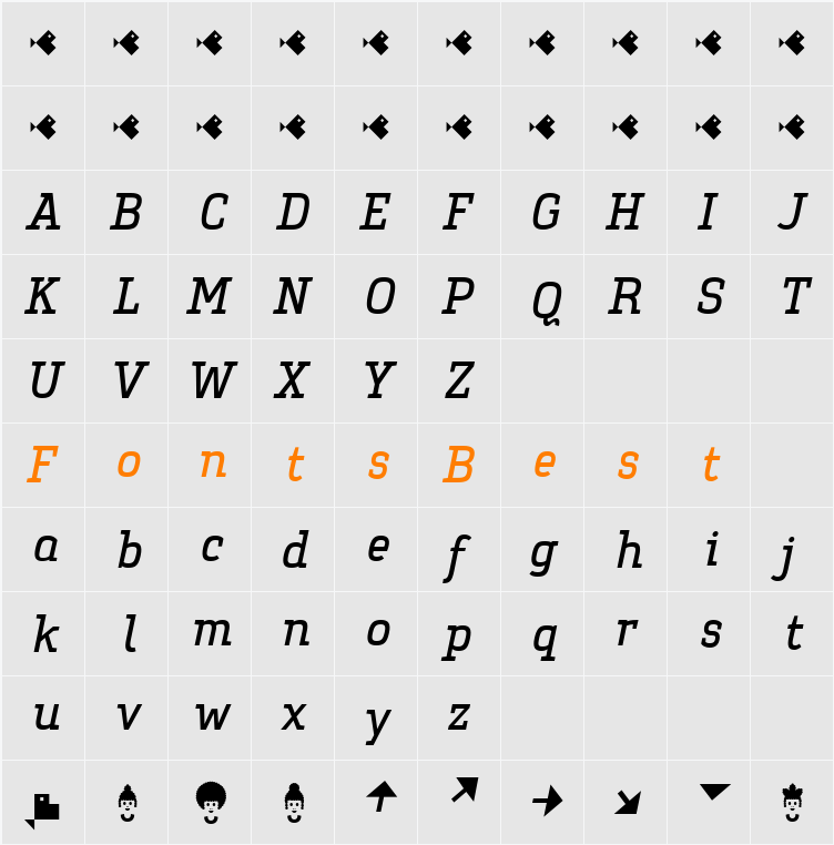 Garota Serif Med Character Map