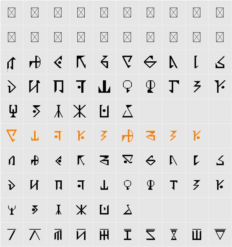Garmillas Glyphtolite Character Map