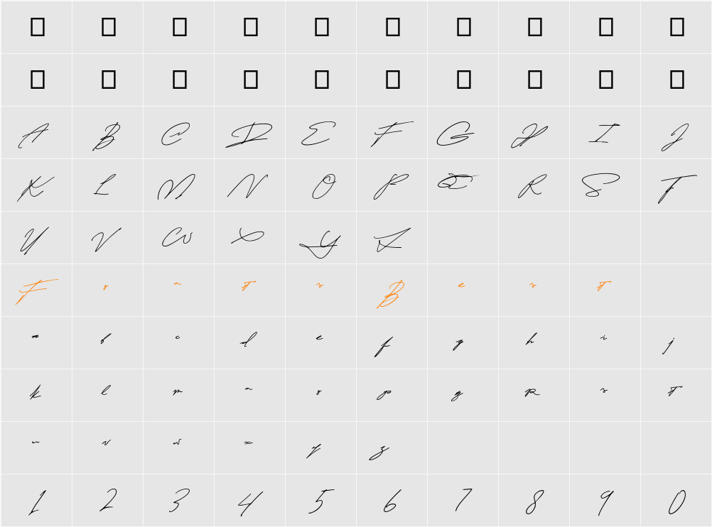 Naturealo Character Map