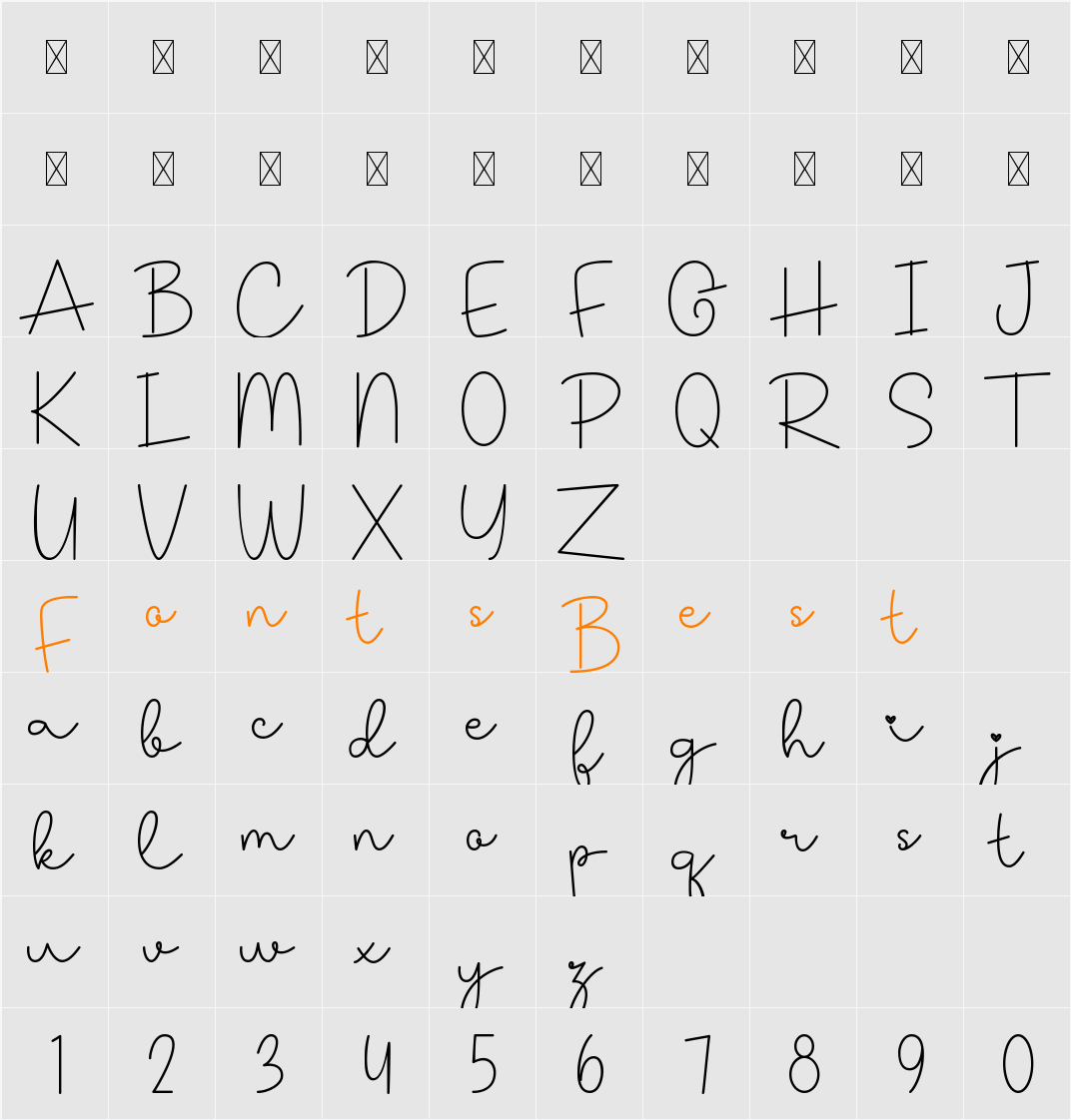 Butter Character Map