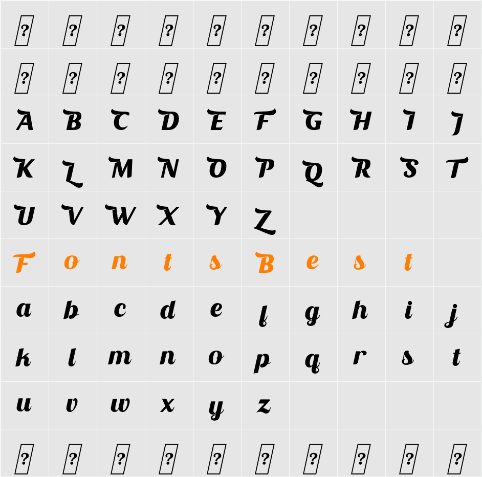 Birdy Script Character Map