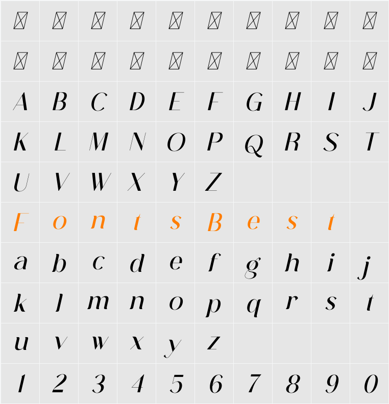 abigate desgo Character Map