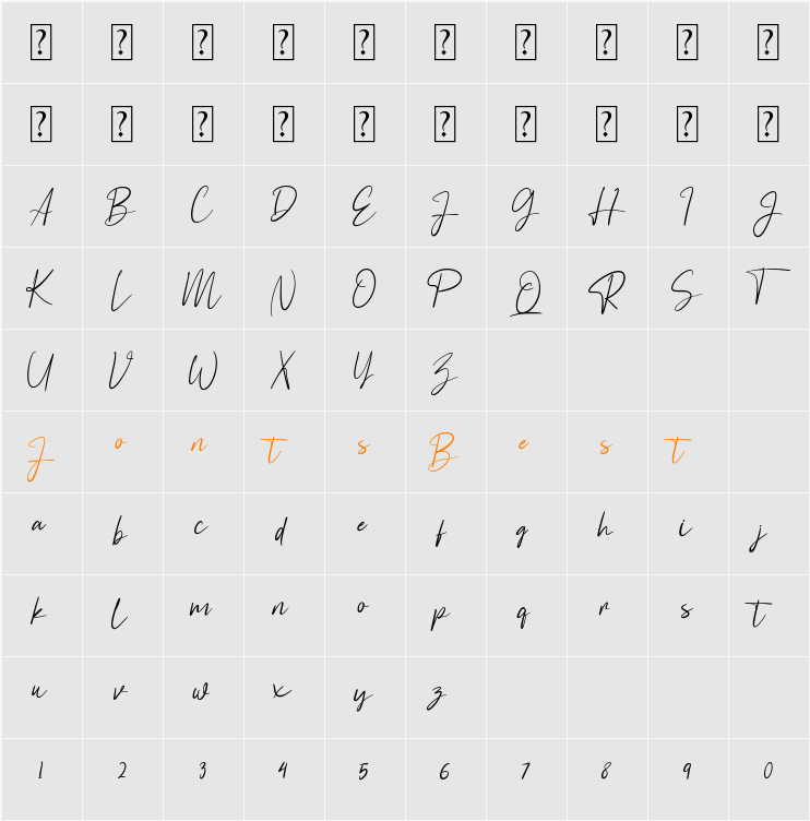 Astagina Signature Character Map