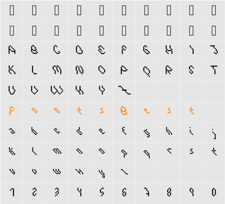 Antitalica Character Map