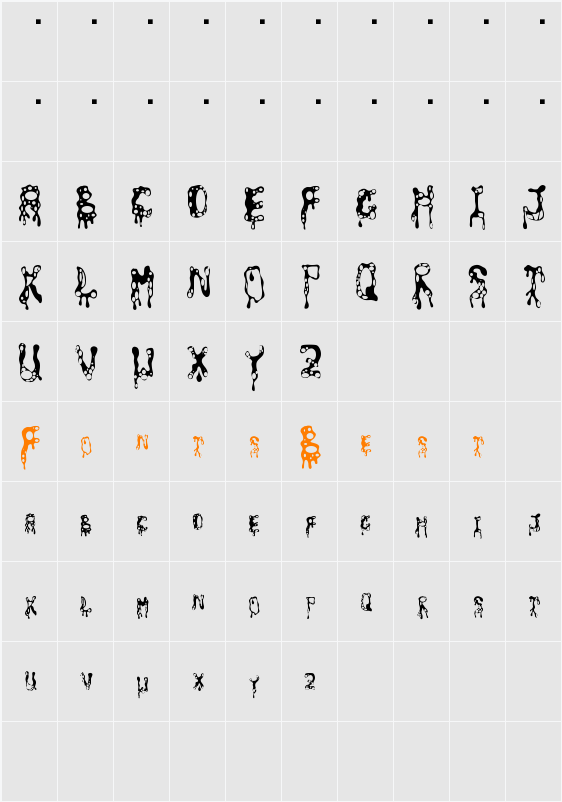amoeba Character Map