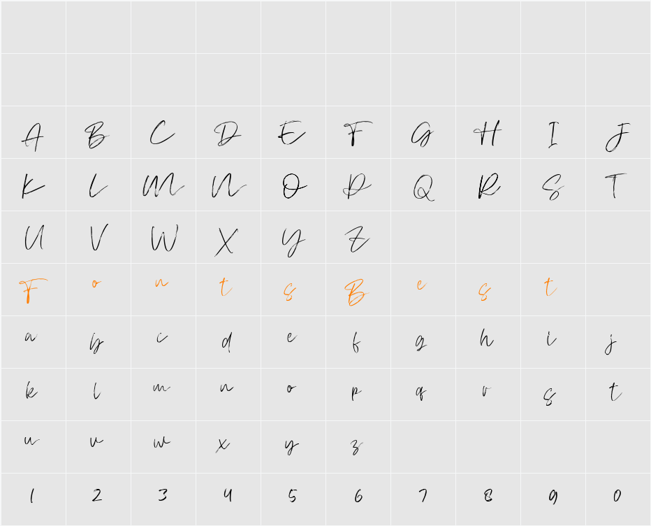 Atkinson Signature Character Map