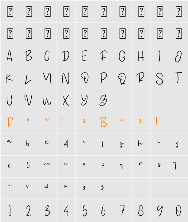 Rotherdola - Personal Use Character Map