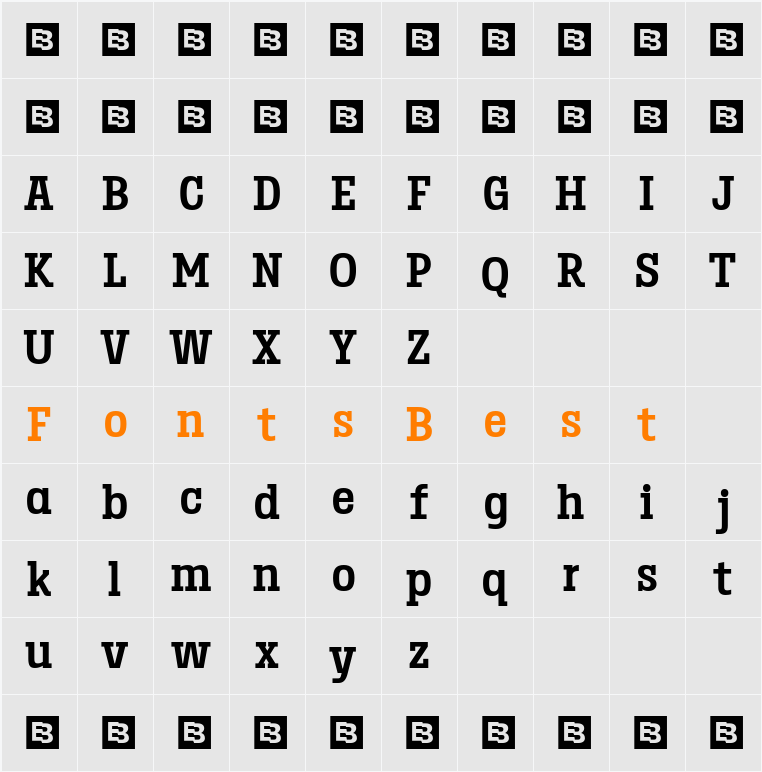 Birdwood Trial Character Map