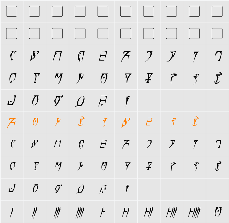 Daedra Character Map