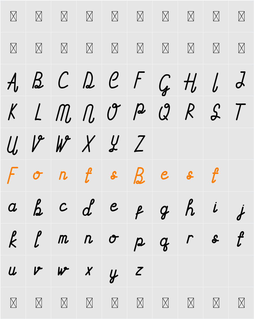 Astrada Demo Character Map