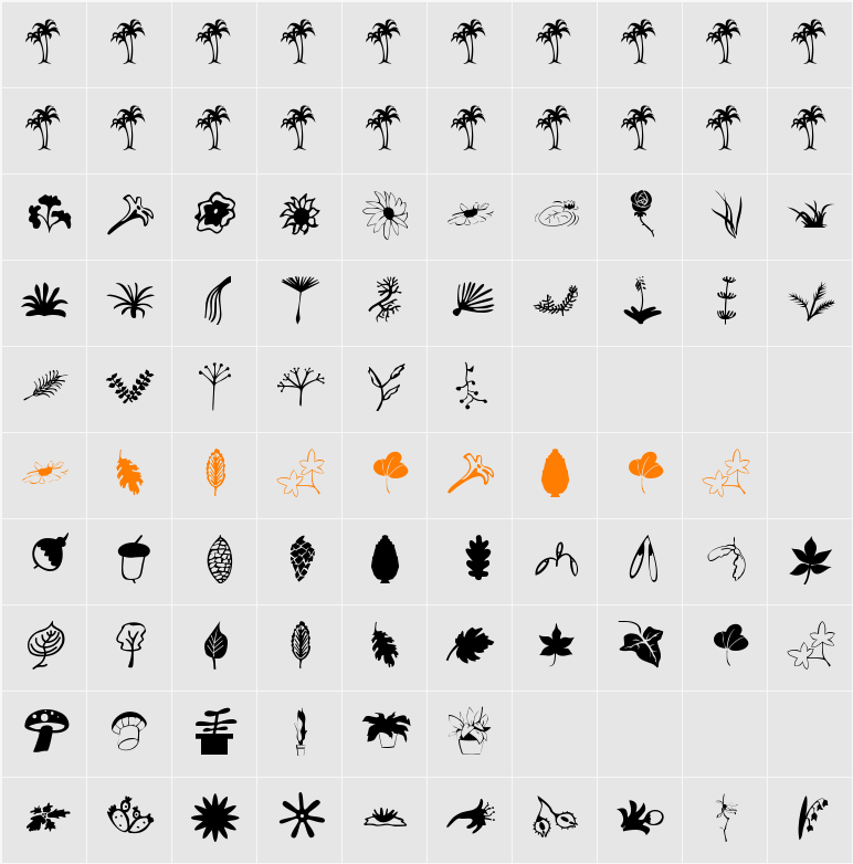 Plants Character Map