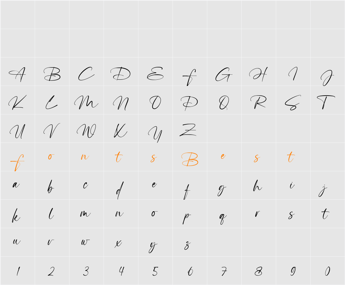Highes Signature Character Map