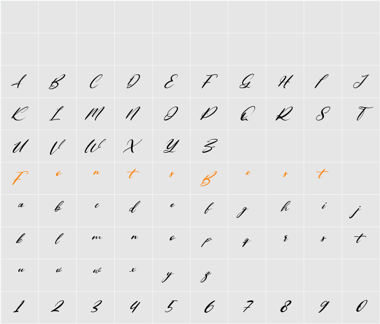 Asortings Character Map