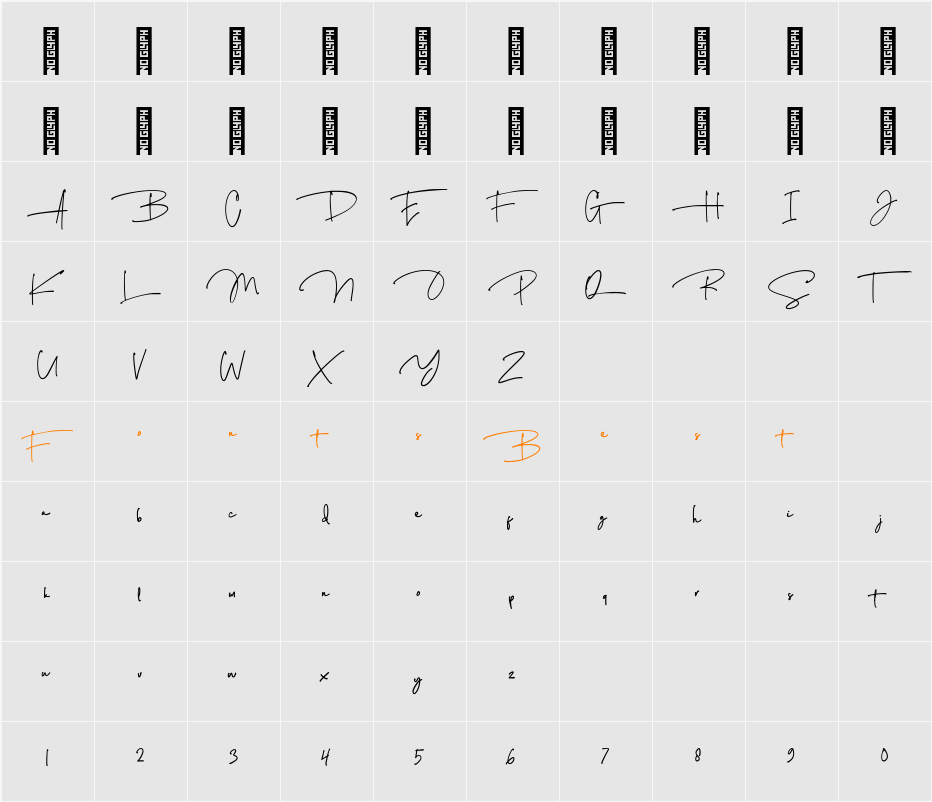 Austin Character Map