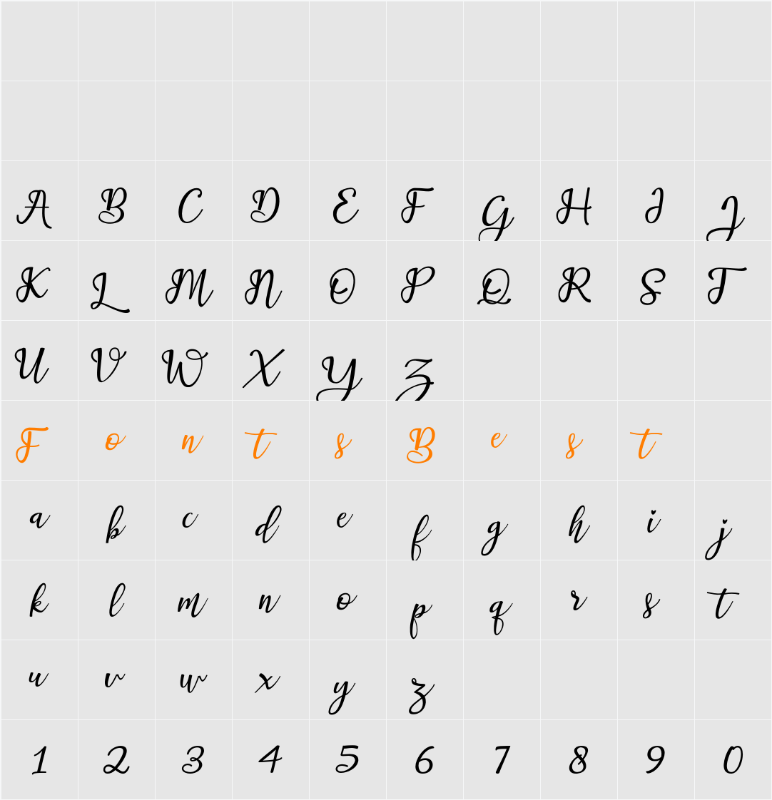 Astra Character Map