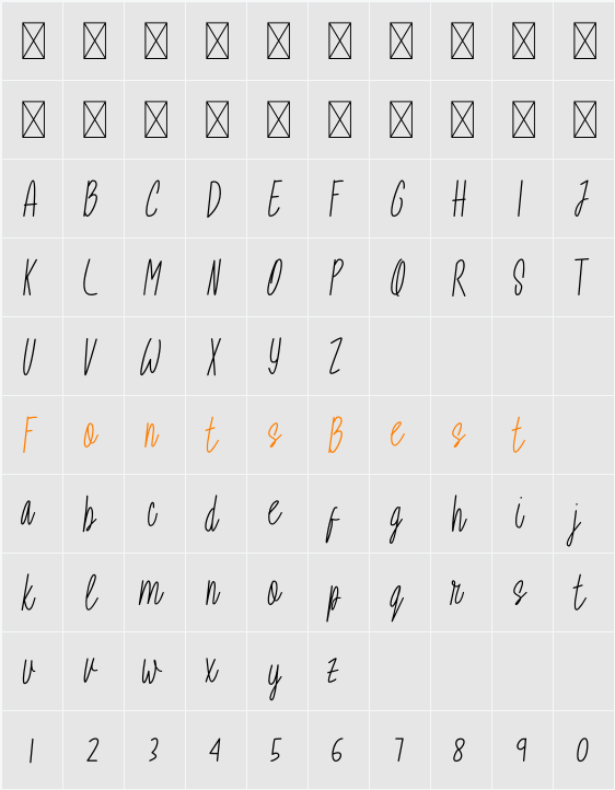 Avoratu Character Map