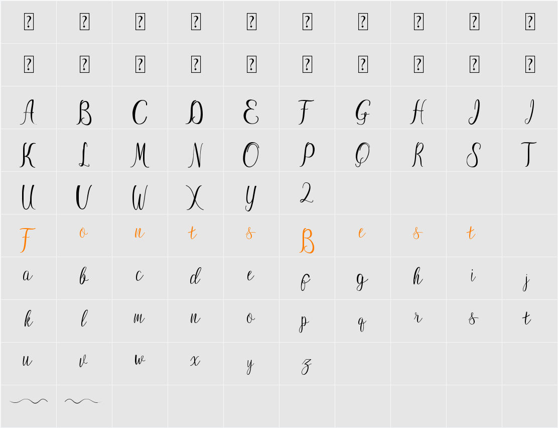 ayu widya Character Map
