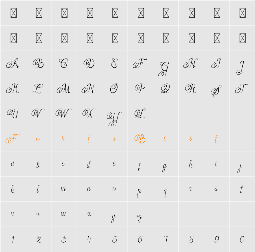 Arully Character Map