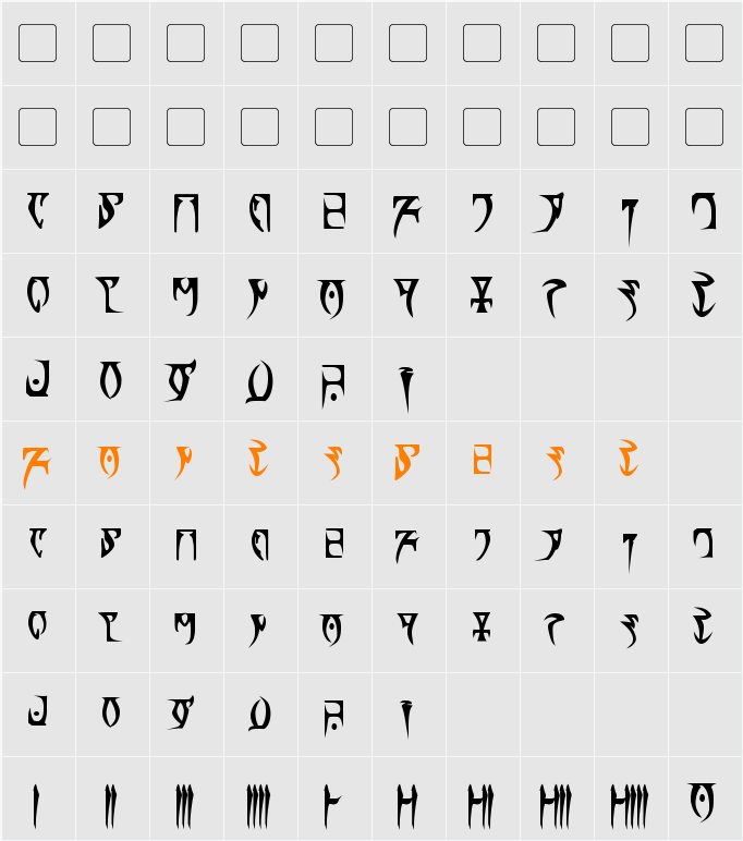 Daedra Character Map