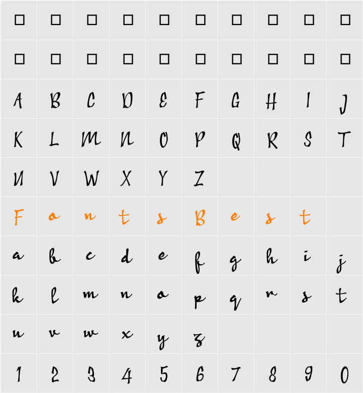 a Ambyar Sobat Character Map