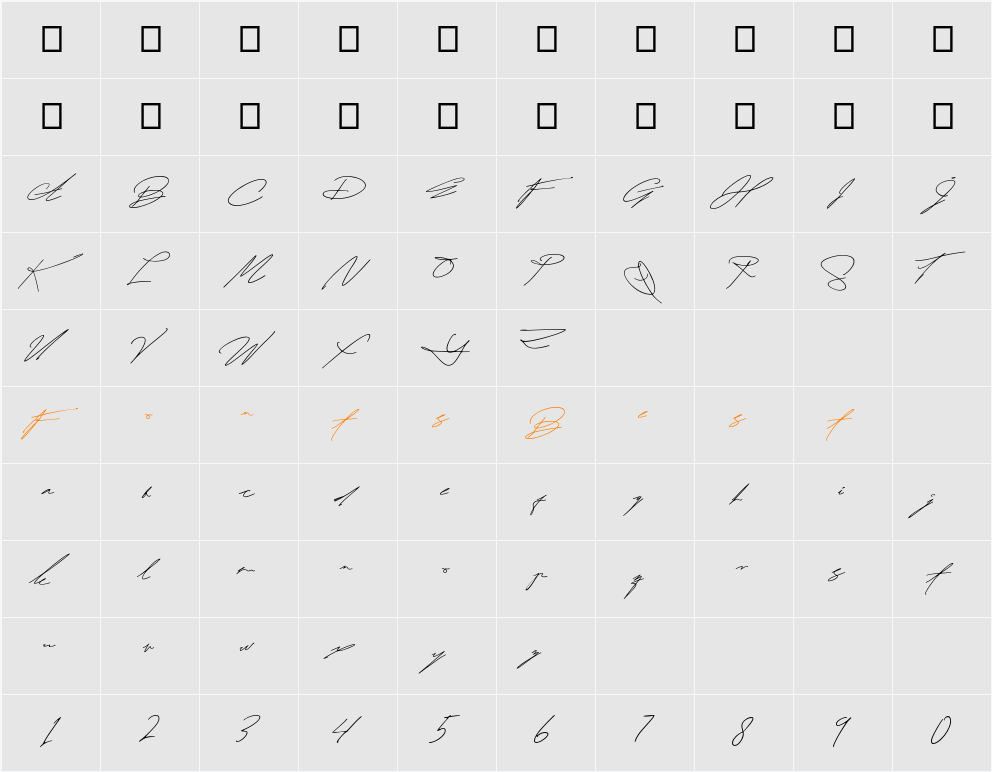 Diragades Character Map