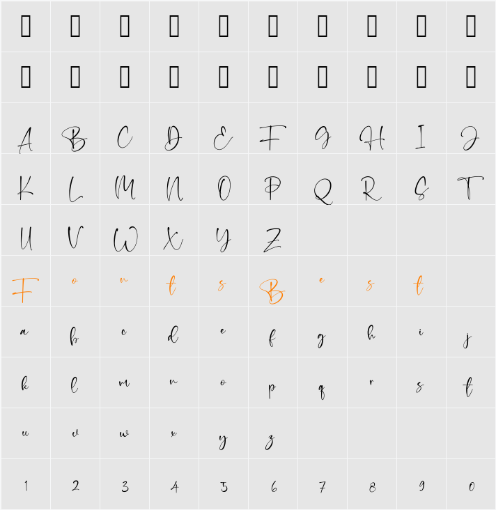 Ramly Zatins Character Map