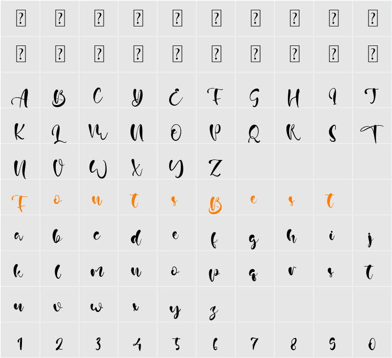 Austin Aiden Character Map