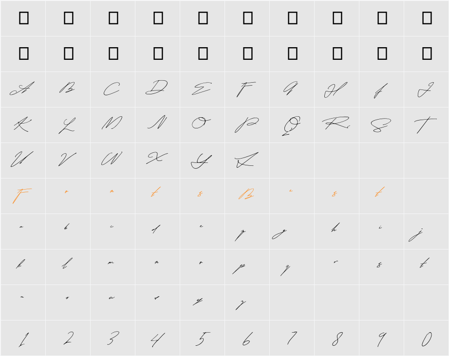 Niongeah Character Map