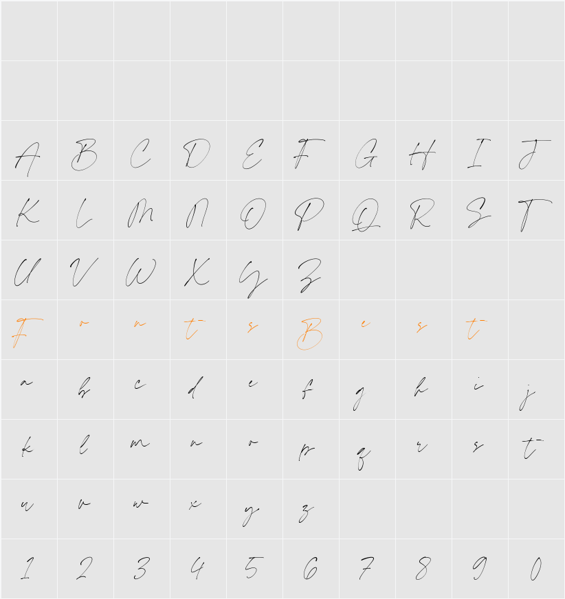 Timeless Prestige Character Map