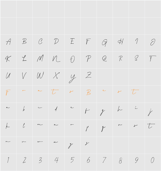 Wonderful Melanesia Signature Character Map