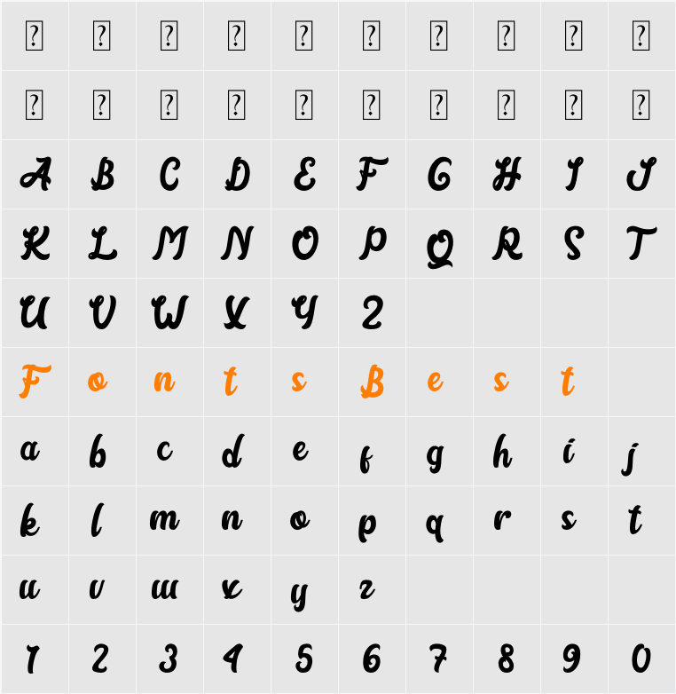 Arkaedos Character Map
