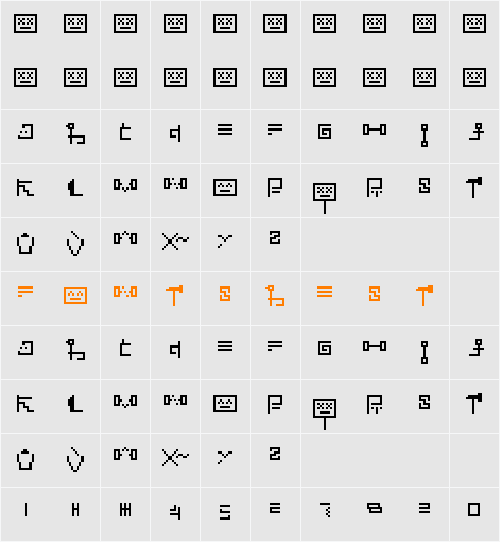 Average symbol Character Map
