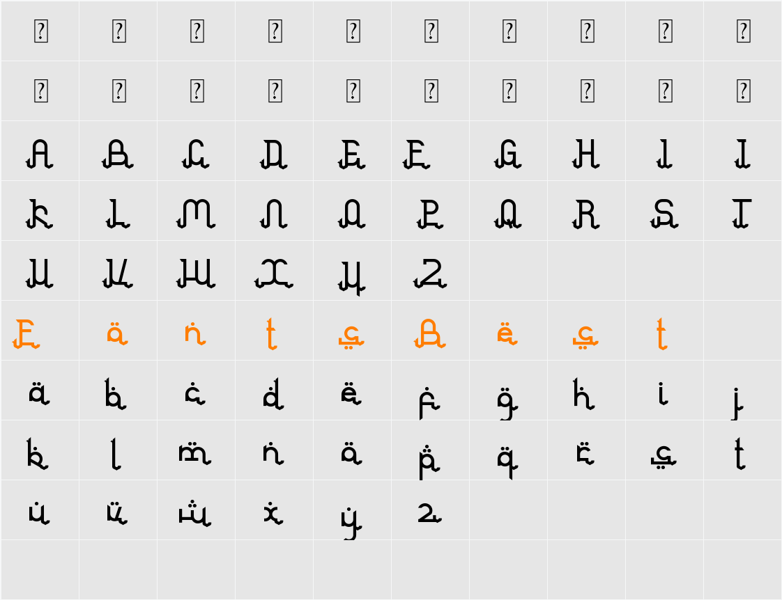 Arabian Character Map