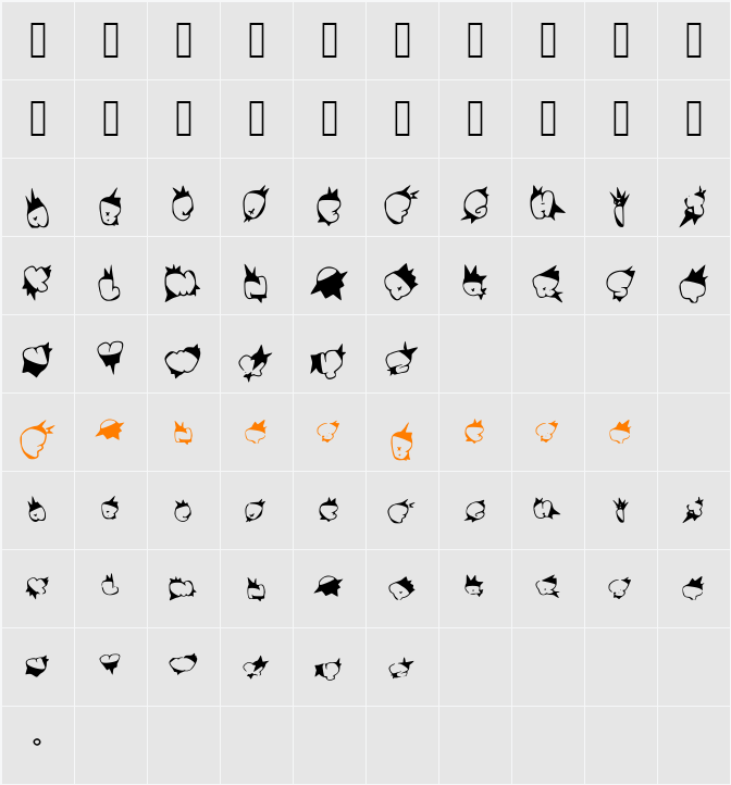 amazing Character Map