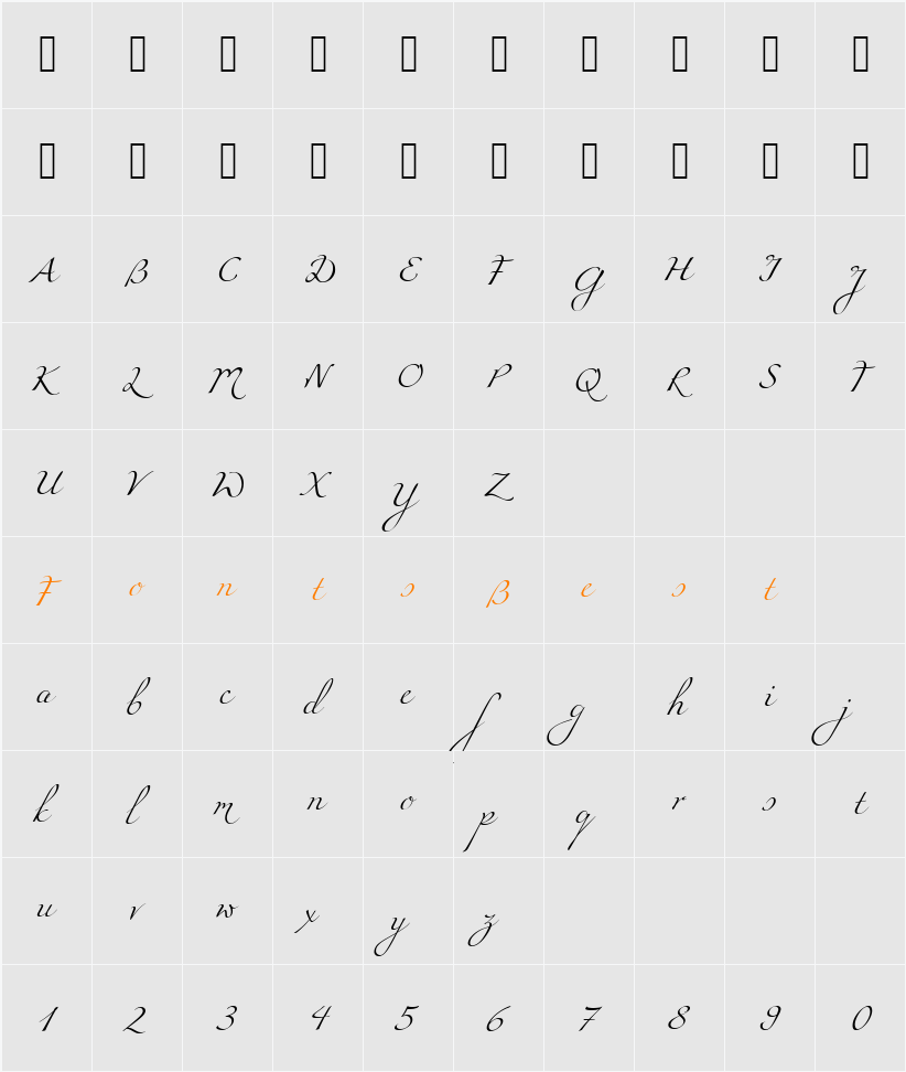 Miama Character Map