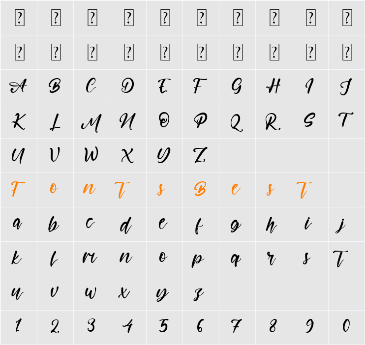 Austina Alma Character Map