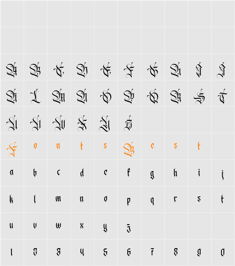 Aviorte Personal Use Only Character Map