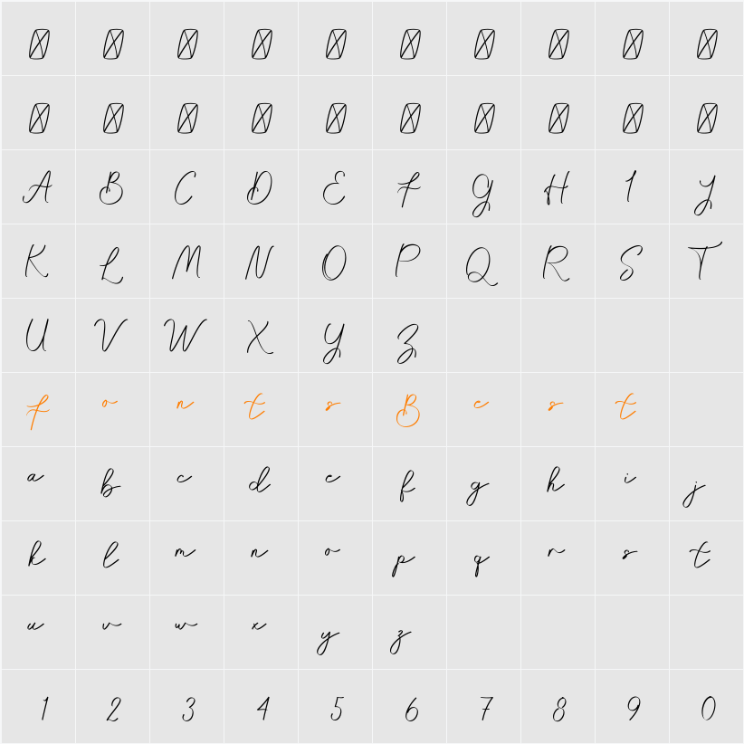 Arlista Character Map