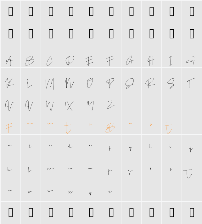 Author Signature Character Map