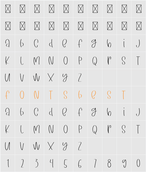 Artisana Character Map