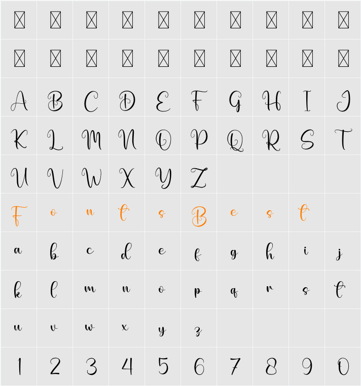 Melody Character Map