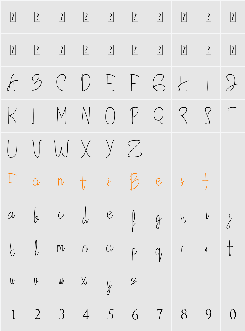 Awali Character Map